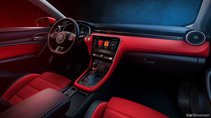 2018 MG 6