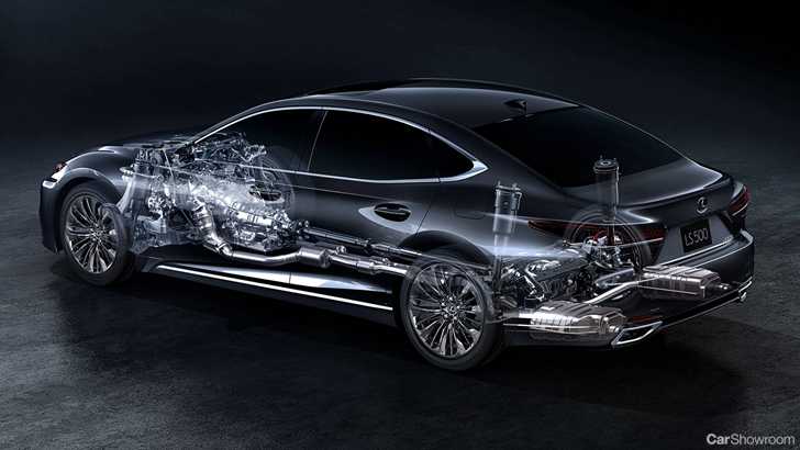 2018 Lexus LS500