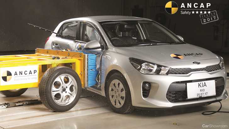 MG GS Becomes ANCAP’s First Chinese 5-Star Vehicle