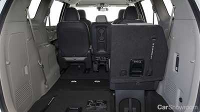 2017 Kia Carnival S