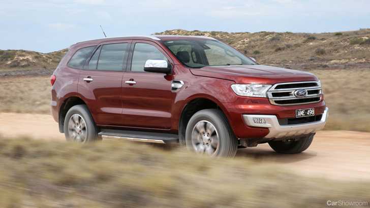 Ford Everest Titanium Gets Off-Road Wheel/Tyre Option