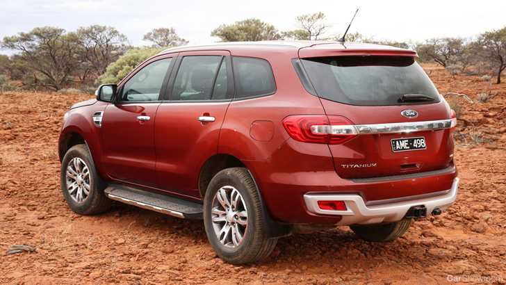 Ford Everest Titanium Gets Off-Road Wheel/Tyre Option