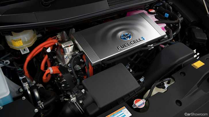 2016 Toyota Mirai Fuel Cell Vehicle - Australia