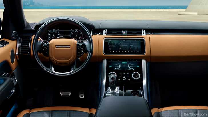 2018 Range Rover Sport P400e Autobiography