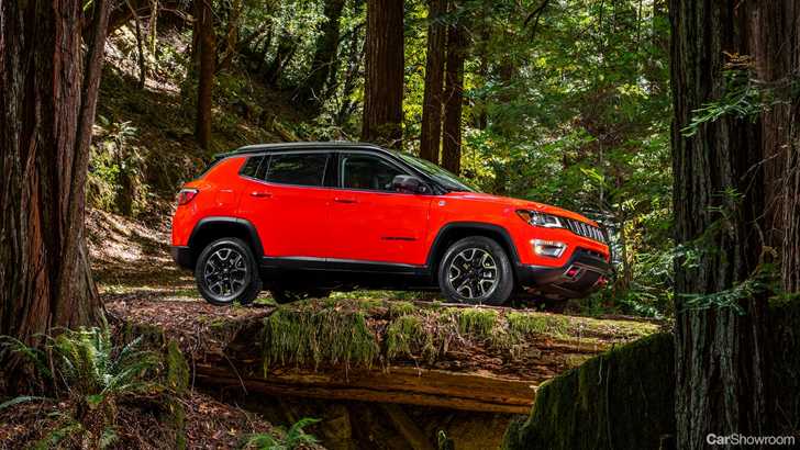2018 Jeep Compass Trailhawk