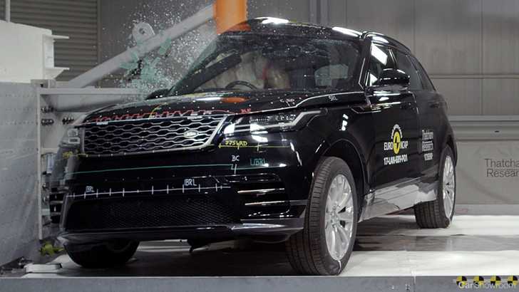 2018 Range Rover Velar - Australian Spec