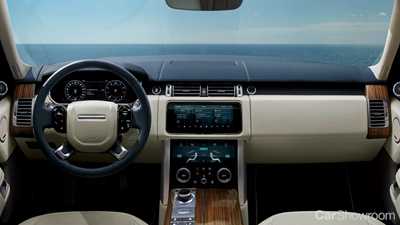2018 Range Rover