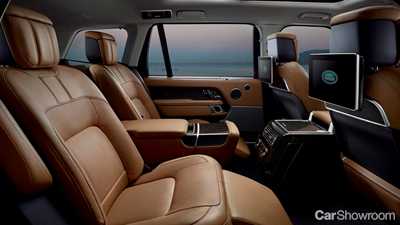 2018 Range Rover