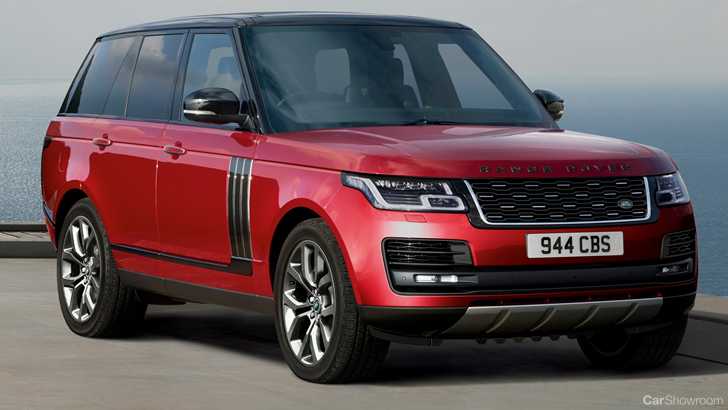2018 Range Rover SV Autobiography Dynamic