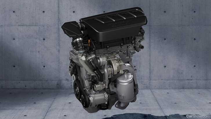 2018 Suzuki Swift Sport
