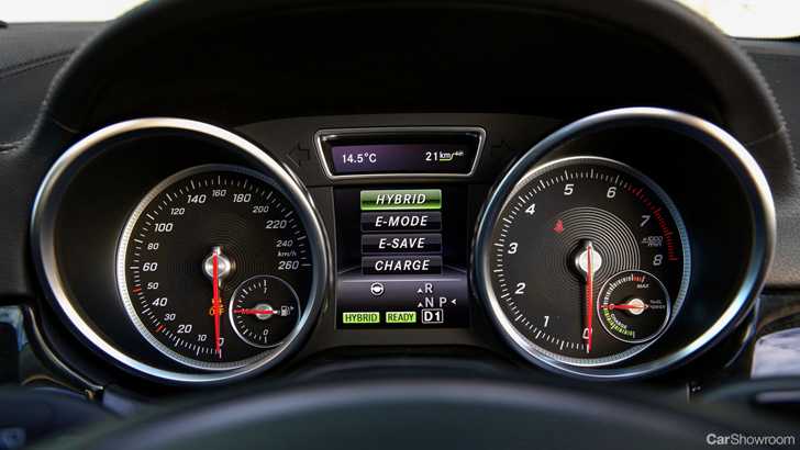 2017 Mercedes-Benz GLE 500e 4MATIC