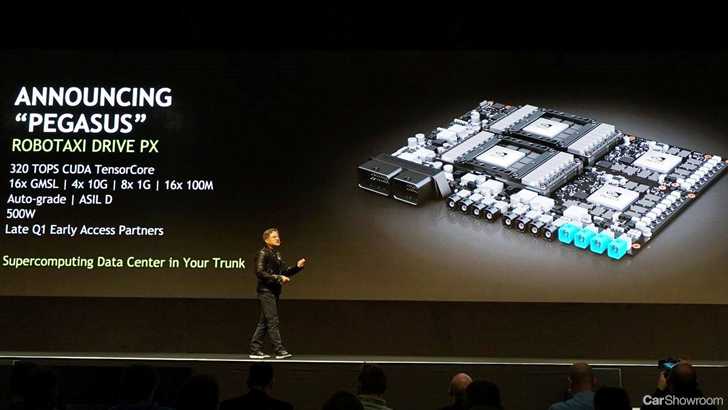 Nvidia’s New Pegasus Supercomputer May Solve Self-Driving Cars