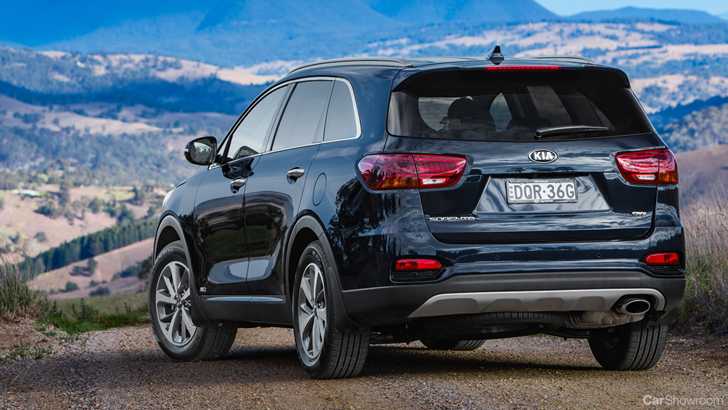 2018 Kia Sorento