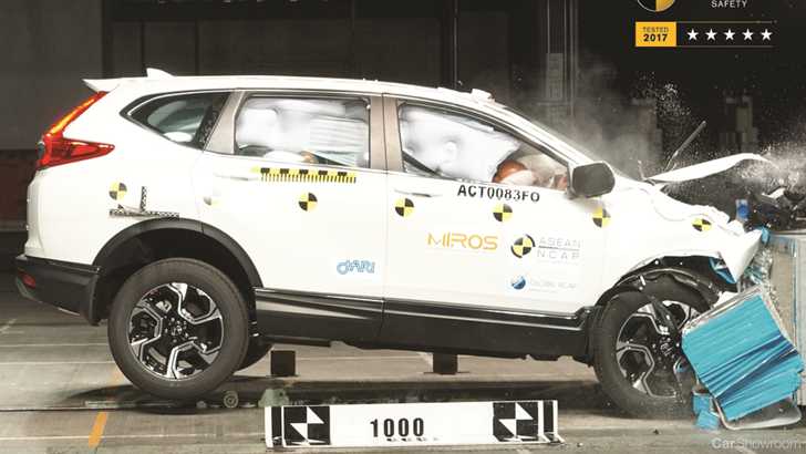 Haval H2, LDV T60, Honda CR-V All Score 5-Stars From ANCAP
