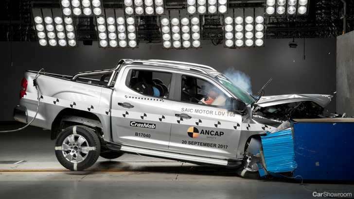 Haval H2, LDV T60, Honda CR-V All Score 5-Stars From ANCAP