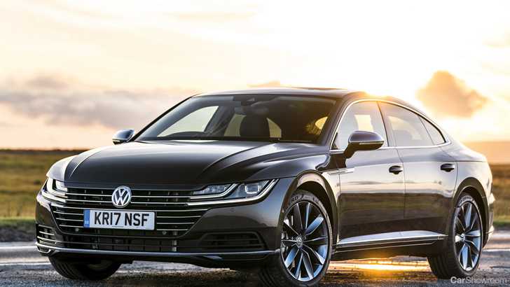2018 Volkswagen Arteon R-Line -