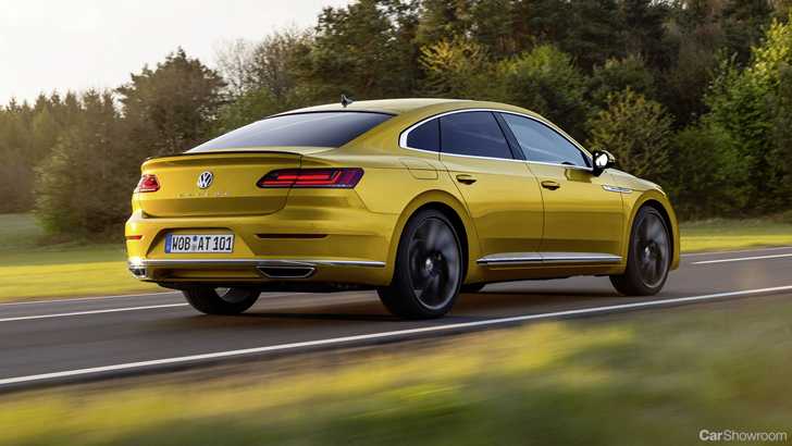 2018 Volkswagen Arteon R-Line -