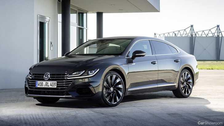 2018 Volkswagen Arteon R-Line -