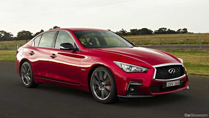 Infiniti’s Q50 Range Get 2018 Spruce Up