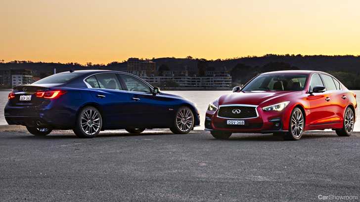 Infiniti’s Q50 Range Get 2018 Spruce Up