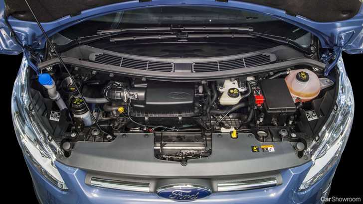 2017 Ford Transit Custom