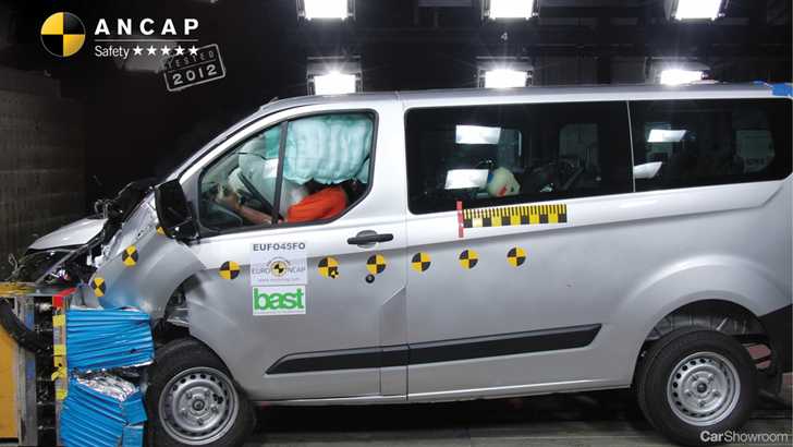 2017 Ford Transit Custom