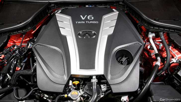 2017 Infiniti Q60 Red Sport - Australia