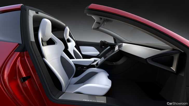 2020 Tesla Roadster