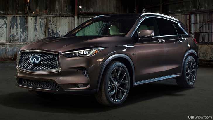 2018 Infiniti QX50