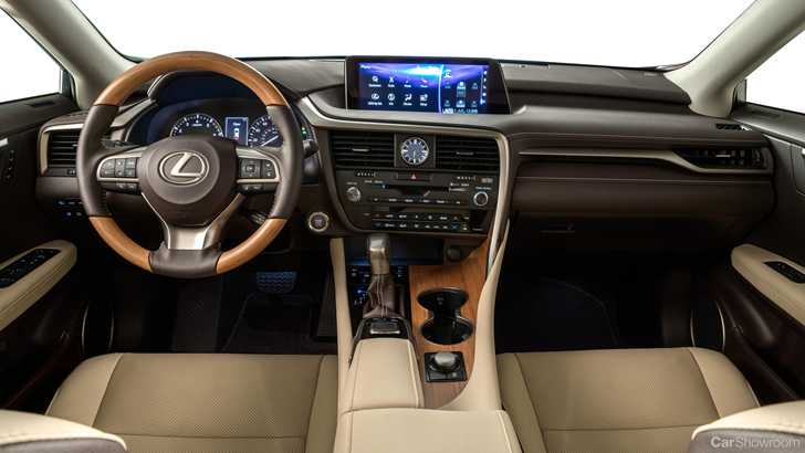2018 Lexus RX 350L & RX 450hL