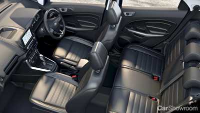 2018 Ford EcoSport - Titanium - Australia