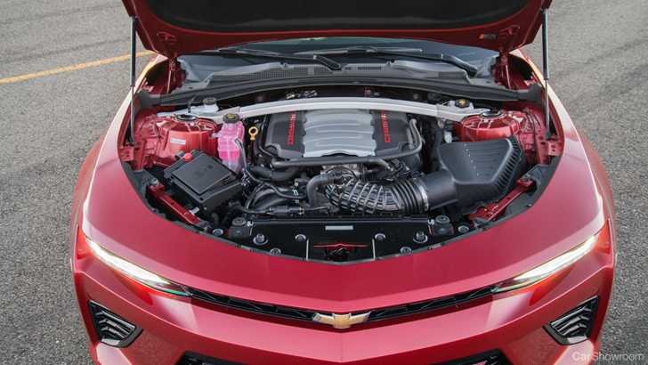 2018 Chevrolet Camaro SS