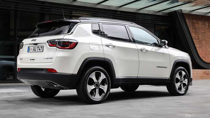 2018 Jeep Compass Limited