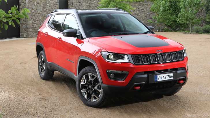 2018 Jeep Compass Trailhawk