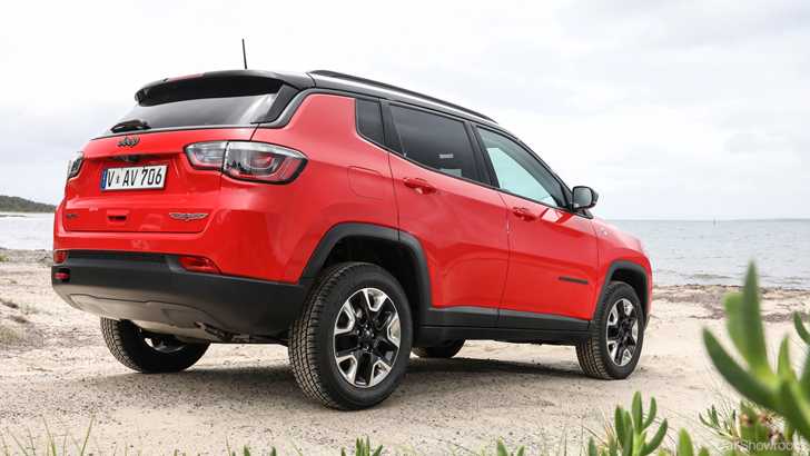 2018 Jeep Compass Trailhawk