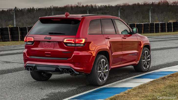 2018 Jeep Grand Cherokee Trackhawk