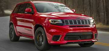 2018 Jeep Grand Cherokee Trackhawk