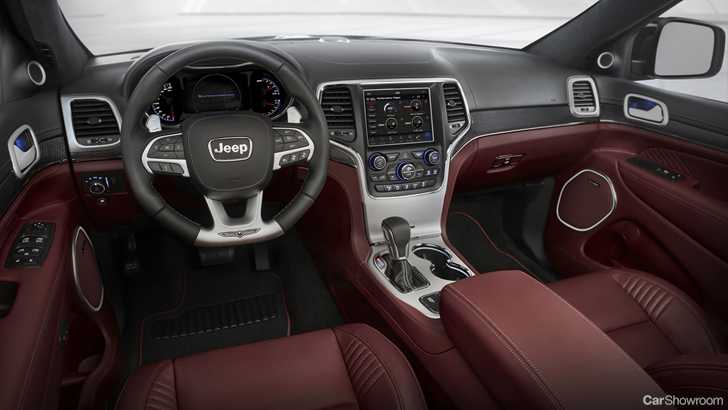 2018 Jeep Grand Cherokee Trackhawk