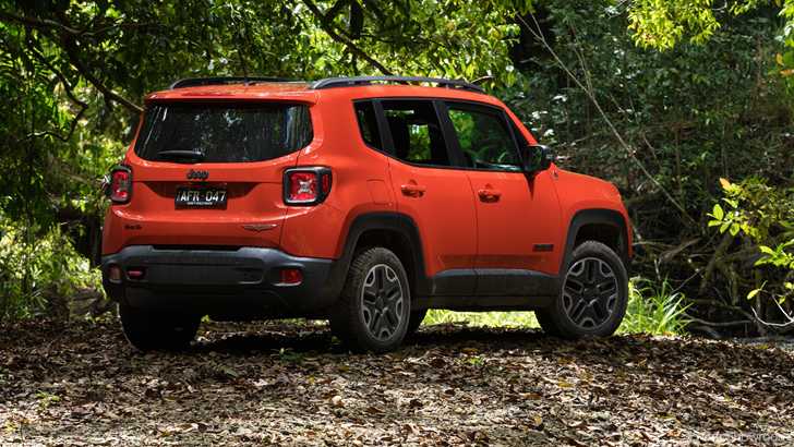2017 Jeep Renegade Trailhawk