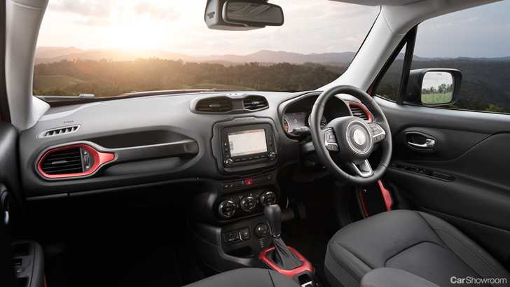 2017 Jeep Renegade Trailhawk