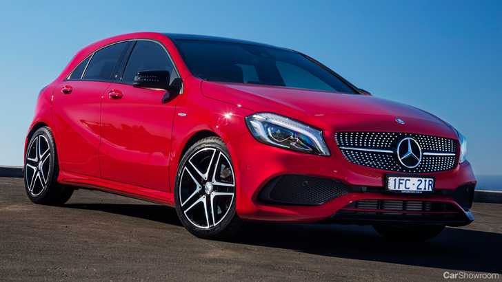 2017 Mercedes-Benz A250 4MATIC Sport