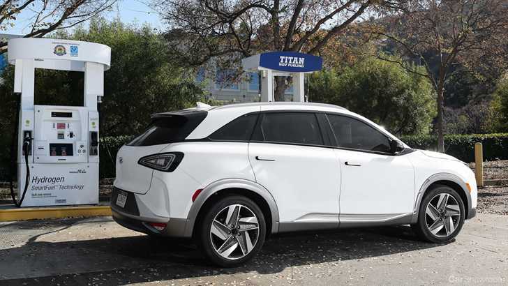 2018 Hyundai NEXO