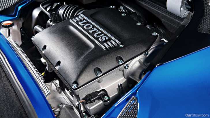 2018 Lotus Evora GT410 Sport