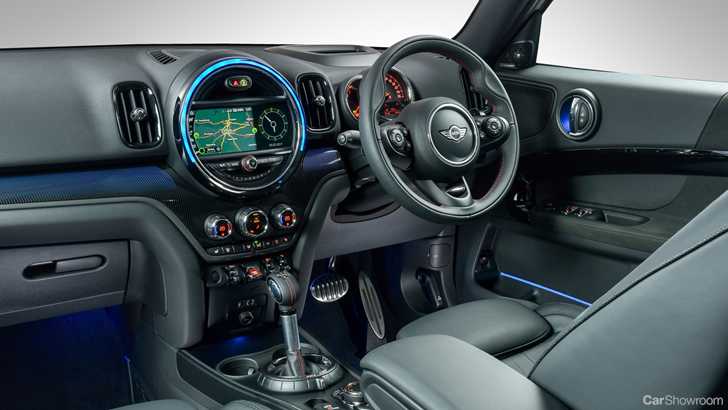 2018 Mini Countryman S
