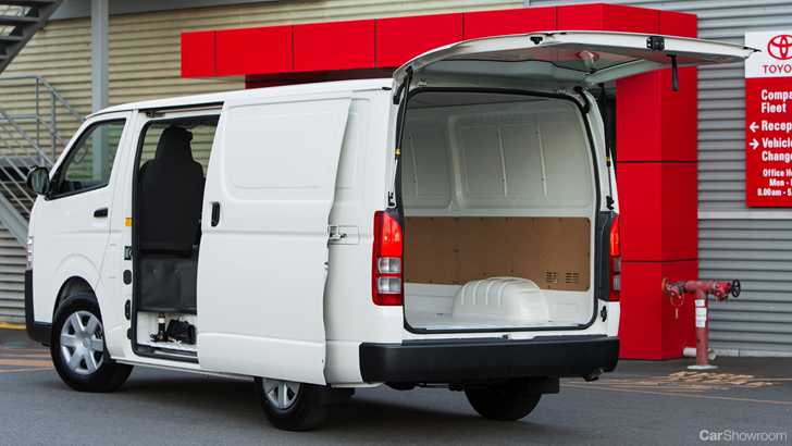 2018 Toyota HiAce - Australia