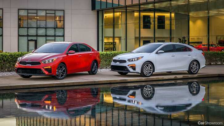 2018 Kia Forte – North America