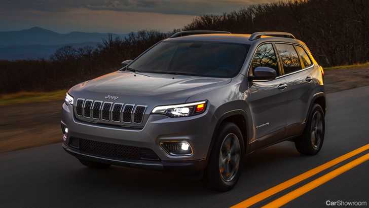 2019 Jeep Cherokee – Various