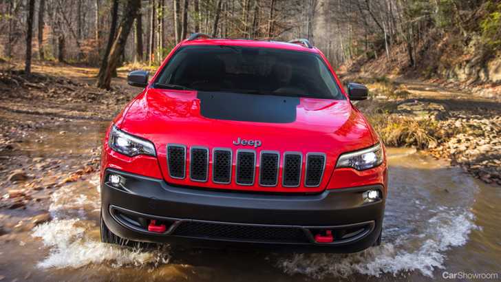 2019 Jeep Cherokee – Various