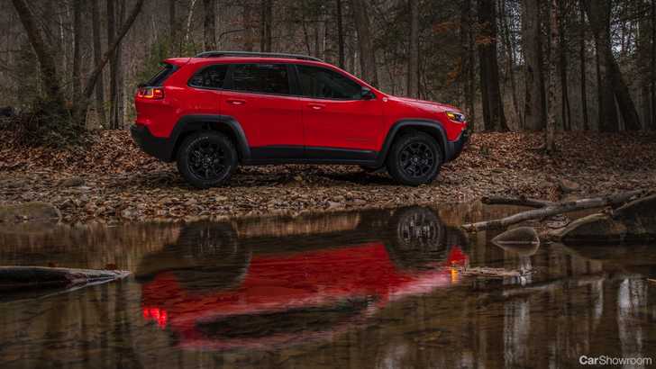 2019 Jeep Cherokee – Various