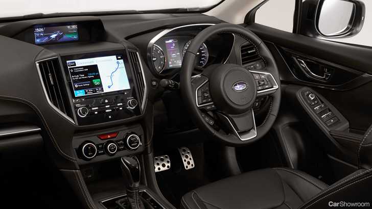 2018 Subaru XV – Various